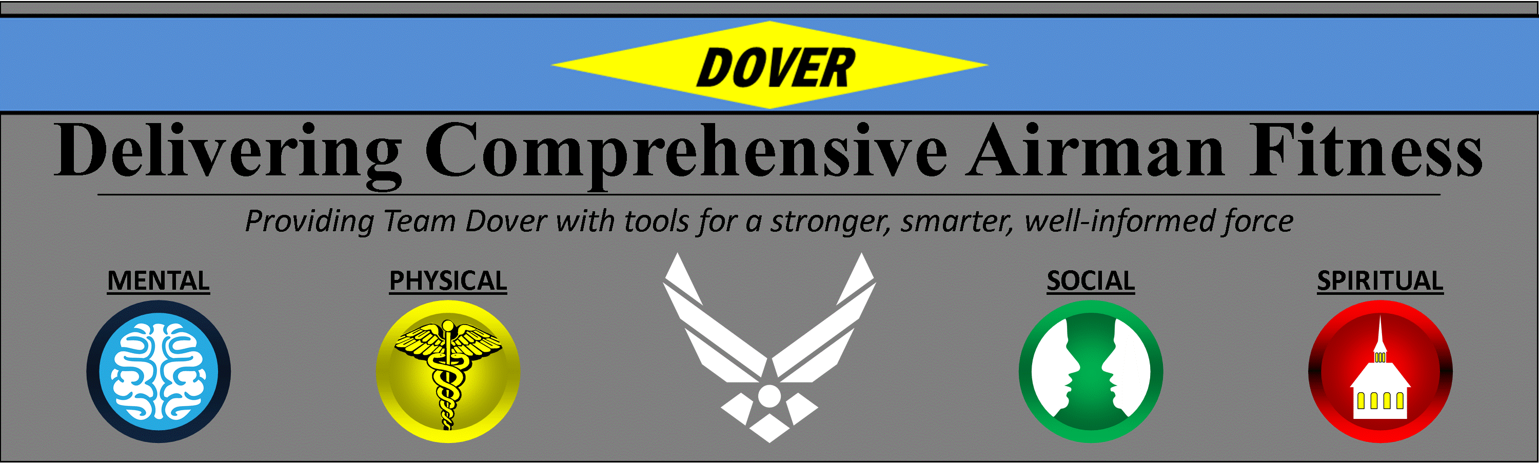 Dover AFB CAF